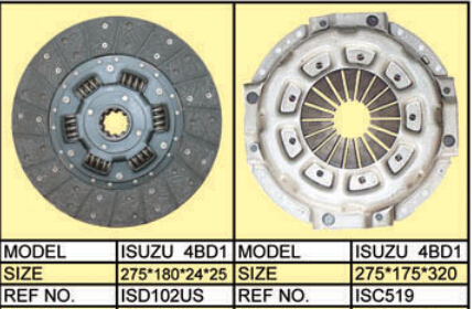 Isuzu