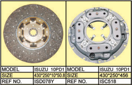 Isuzu
