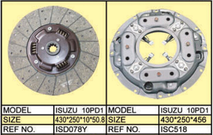 Isuzu