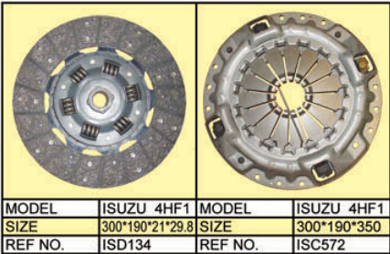 Isuzu