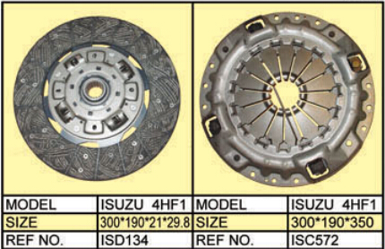 Isuzu
