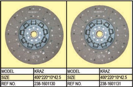 KRAZ