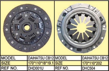 Daihatsu