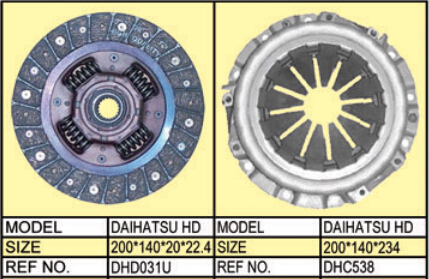Daihatsu