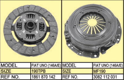 FIAT