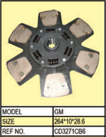 General motors