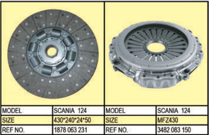 SCANIA