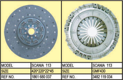 SCANIA